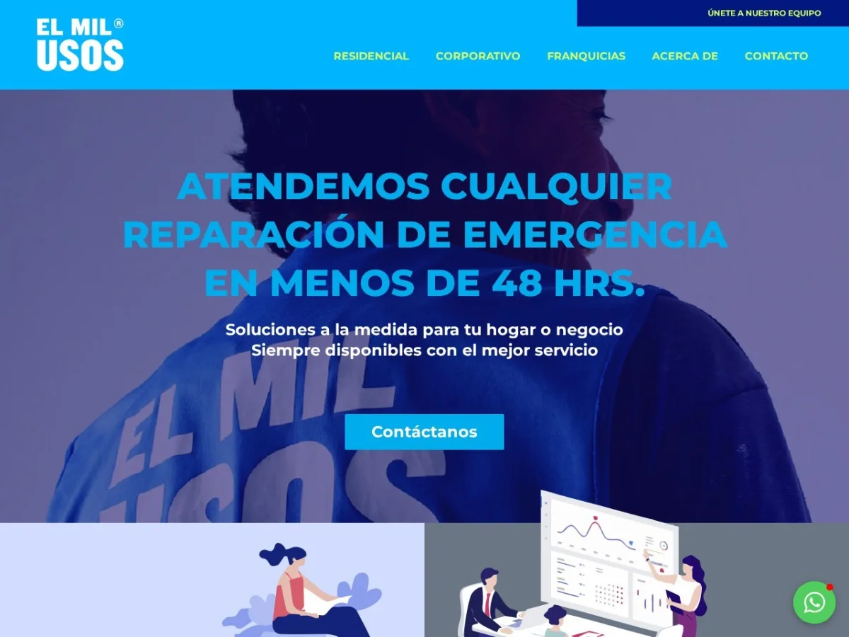 El Milusos